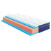Blue Marine Atlantico
