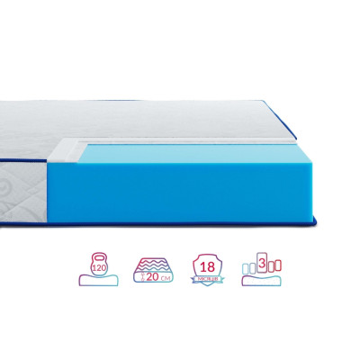Матрац Largo Slim Plus