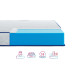 Матрац Largo Slim Plus