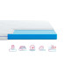 Матрац Largo Super Slim
